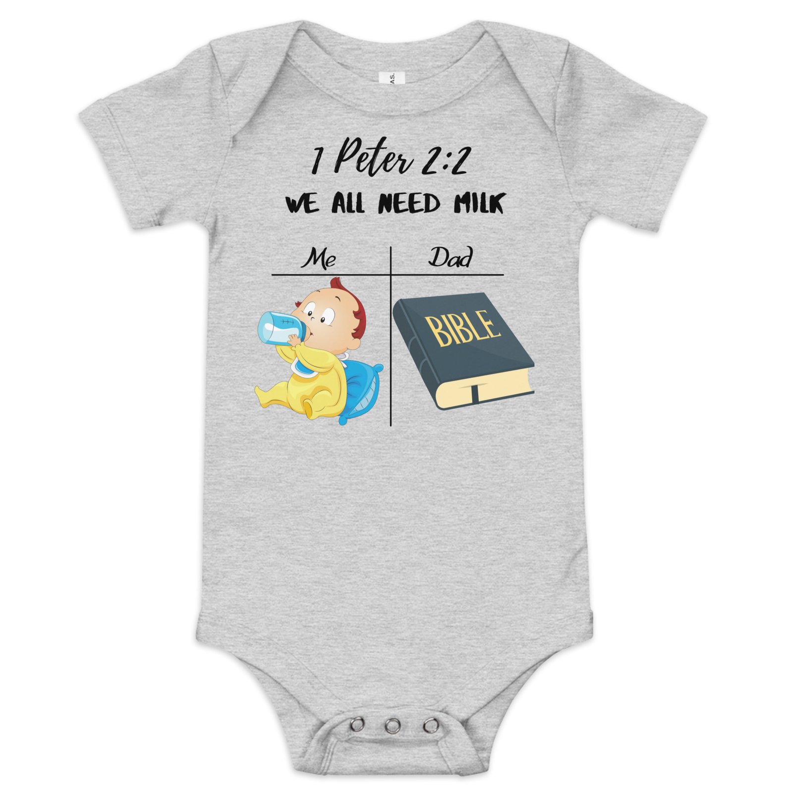 Baby short sleeve one piece We all need milk 1 Peter 2:2 - Image 4