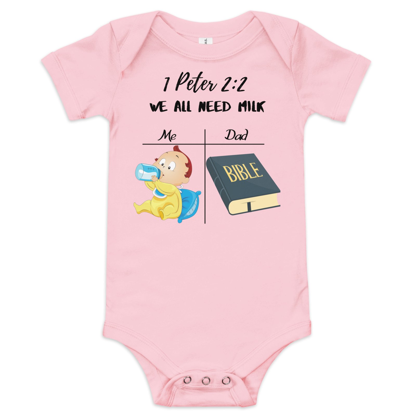 Baby short sleeve one piece We all need milk 1 Peter 2:2 - Image 5